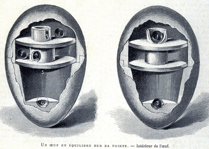 an egg balancing toy design. Dated 19th Century