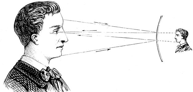 a concave mirror. The diagram showing the virtual focus when the light source is inside the principal focus. Dated 19th Century
