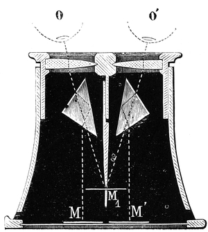 a pseudoscope, a binocular optical instrument that reverses depth perception. Dated 19th Century