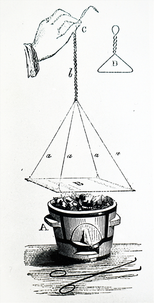Engraving depicting the application of photographic emulsion to a glass plate by centrifugal action generated by a twisted thread. Dated 19th Century