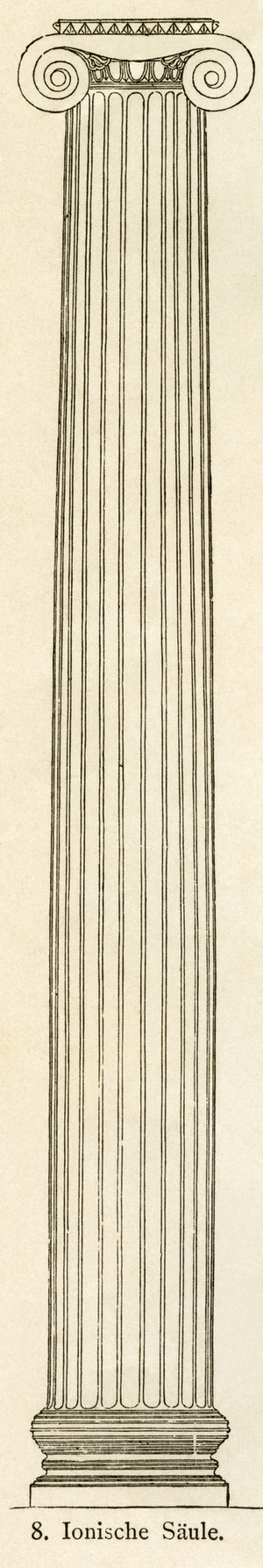Greece, illustration of an column of ionic architectural style , illustration from : "" Kunsthistorische Bilderbogen "", (Art history image gallery) , first part, published by E. A. Seemann, Leipzig, 1878