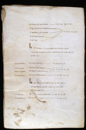 Page of the Libret of the opera “Il Trovatore”” (Le Ferere) by composer Giuseppe Verdi (1813-1901), 19th century. Museo bibliografico musicale de Bologna Italy