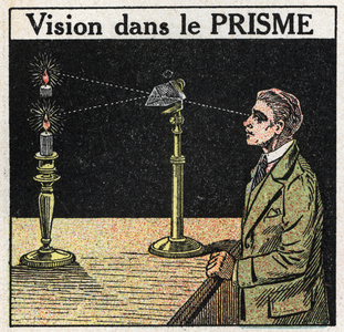 Prisms and lenses: vision in the prism. 1925 (print)