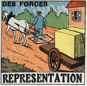 Forces: a horse pulling a car. 1925 (print)