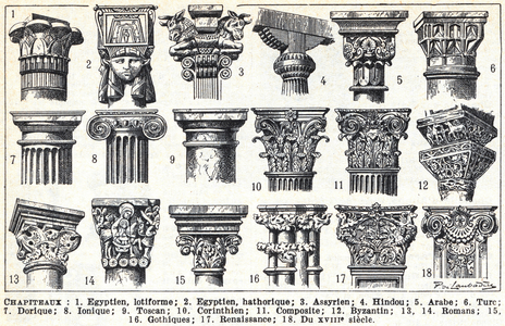 General descriptions of the main types of capitals, 1949 (litho)