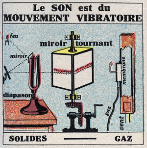 Sound energy: sound is vibratory motion. 1925 (print)