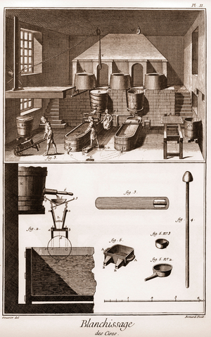 Wax whitening workshop - “” The Great Encyclopedie, ou Dictionnaire Raisonne des Sciences, des Arts et des Metiers”” (Encyclopedia or Dictionary of the Sciences, Arts and Professions) by Denis Diderot (1713-1784) and Jean d'Alembert (1717-1783).