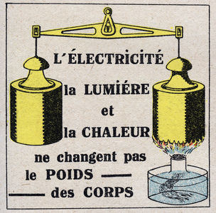 Ether : Electricite, light and heat do not change body weight. 1925 (print)