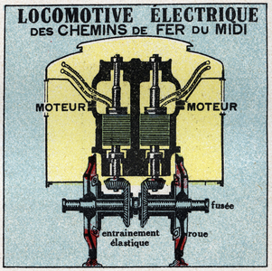 Electric Railways: cross section of the engine of an electric locomotive of the South Railways. 1925 (print)