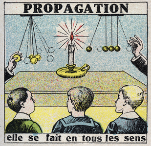 Ether : propagation. It is done in every way. 1925 (print)
