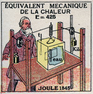 Calorimetry: mechanical equivalent of heat discovered by James Prescott Joule in 1845. 1925 (print)