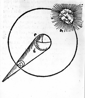 Shema of a moon eclipse: Xylography of 1540 in "De la sfera del mondo" by Alessandro Piccolomini philosopher and astronomer Biblioteca Marciana, Venezia