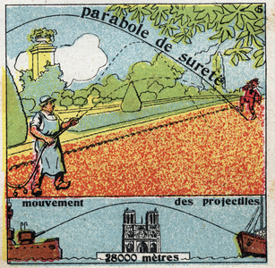 Gravity: parable of security and movement of projectiles. 1925 (print)