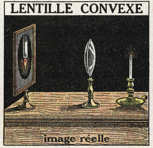 Prisms and lenses: convex lens. Reel image. Anonymous illustration from 1925. Private collection.