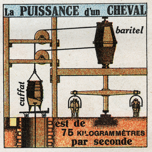 Work and power: the power of a horse is 75 kilogrammetres per second. 1925 (print)