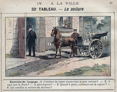 The car, 1900 (engraving)