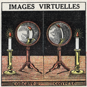 Light reflexion: virtual image with concave mirror and convex mirror. 1925 (print)