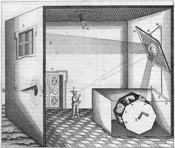 Father Kircher's Catoptric Machine - Machine by which a man looking at a plane mirror sees the face of a donkey, an ox, or any other animal - In “Ars Magna Lucis Et Umbrae”” by Athanasius Kircher, 1646
