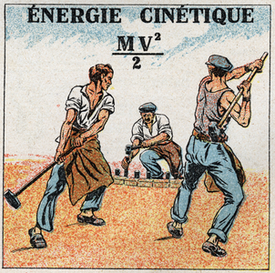 Work and power: calculation of kinetic energy. 1925 (print)