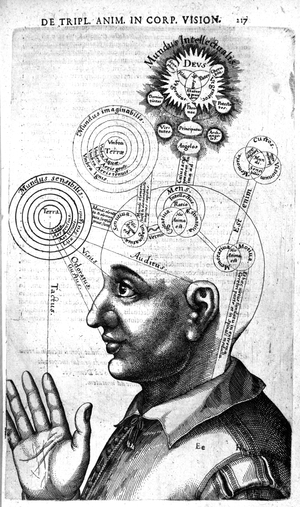 Diagram of consciousness, from Robert Fludd's 'Utriusque Cosmi Historia', edition published in 1629 (engraving)