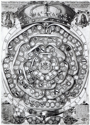 The Union of the Roses of the Families of Lancaster and York, 1589 (plate engraving)