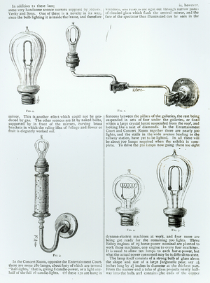 Diagrams of lightbulbs and their brackets (engraving)