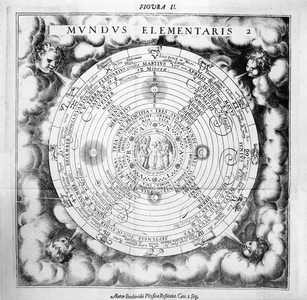 The Elemental Composition of the World (engraving)