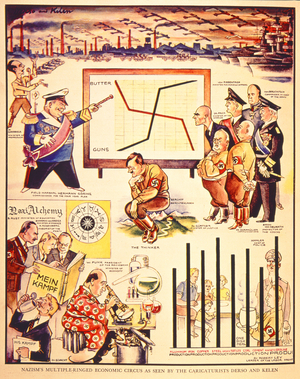 Nazism's Multiple-Ringed Economic Circus