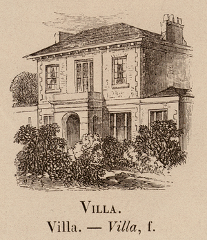 Le Vocabulaire Illustre: Villa (engraving)
