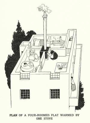 Plan of a Four-Roomed Flat Warmed by One Stove (litho)