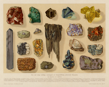 Ores and minerals (colour litho)
