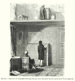 Experience de telegraphie electrique faite par Jean Alexandre devant le prefet de la Vienne (engraving)