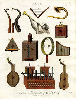 Musical Instruments of the Hebrews, 1810 (print)