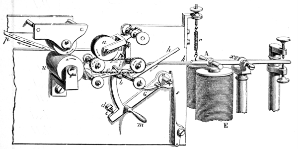 Printing mechanism of the Morse telegraph, 1891