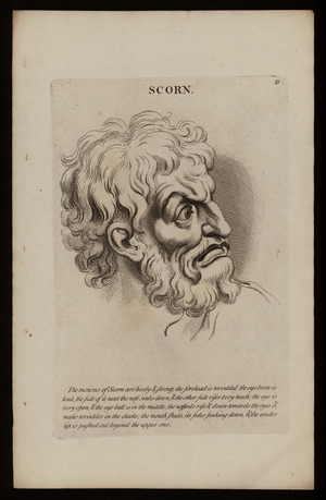 Le Brun’s Passions of the Soul: Scorn (engraving)