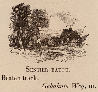 Le Vocabulaire Illustre: Sentier battu; Beaten track; Gebahnte Weg (engraving)