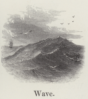 Wave (engraving)