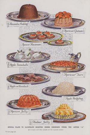Special plate to illustrate selected dishes described under the letter "A" (colour litho)
