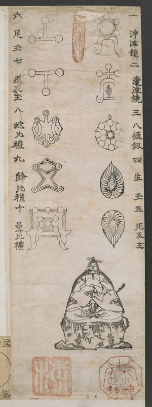 [Ofuda harikomichō]: [Daiei Toshokanzō]. ([Collection of Japanese amulets]Japan, late 19th century