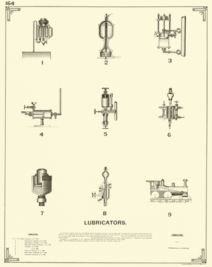 Lubricators (engraving)
