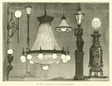 Divers Types De Lampes Werdermann (engraving)