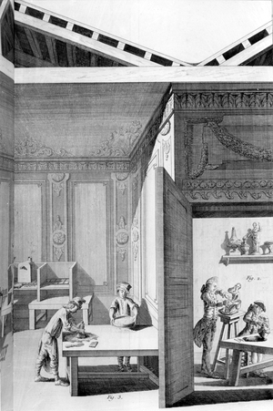 L'Art de la porcelaine, 1771-2 (engraving)
