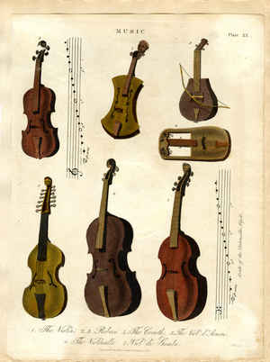 String Instruments of Classical Music, 1810 (print)