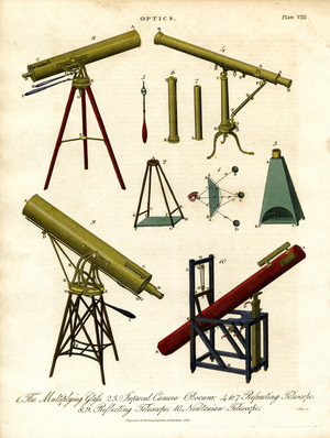 Optical Instruments of the 19th Century, 1810 (print)