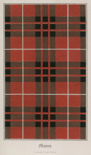 Tartan of Clan Munro (coloured engraving)
