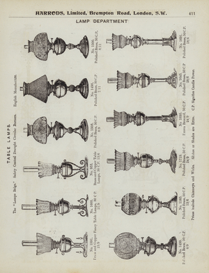 Page from Harrods catalogue, 1903 (litho)