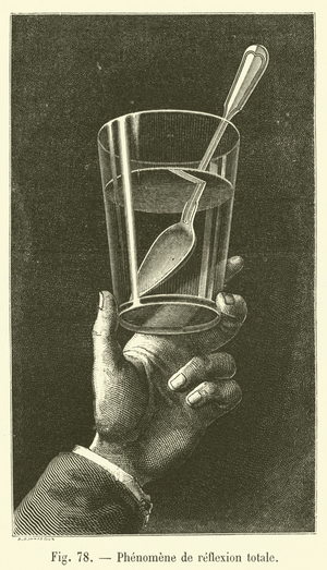 Phenomene de reflexion totale (engraving)