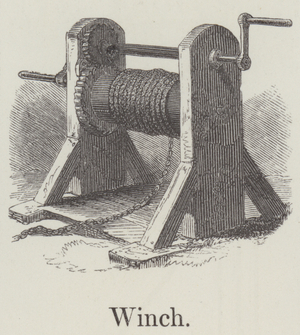 Winch (engraving)
