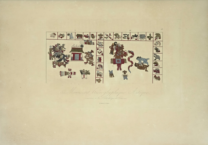 Aztec Hieroglyphic Manuscript Conserved at the Vatican Library, illustration from 'Vues des Cordillères et Monumens des Peuples Indigènes de l'Amérique' by Alexander von Humboldt and Aime Bonpland, 1813 (hand-coloured engraving)