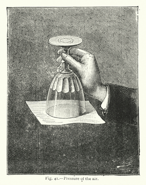 Pressure of the air (engraving)